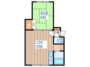 ヒュース八軒Ａの物件間取画像